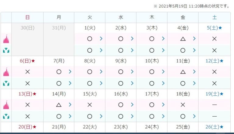 ディズニー日付指定
